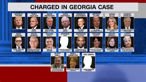 Trump and 18 allies charged in Georgia election meddling as former president faces 4th criminal case